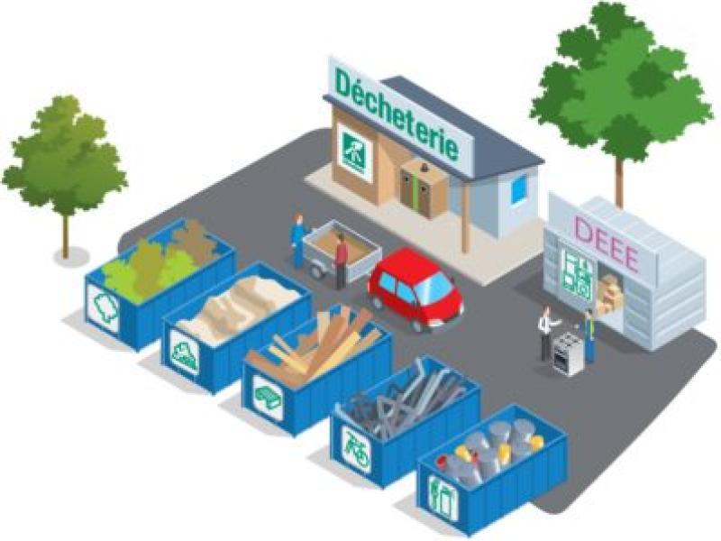 Lettre d'informations sur les déchets