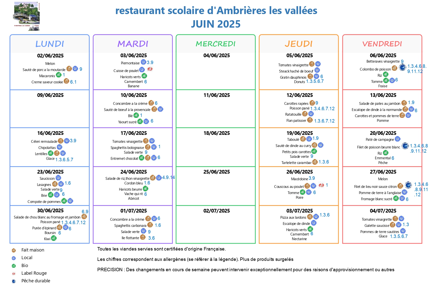 menus