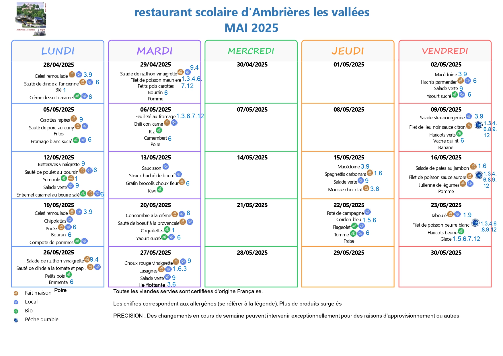 menus