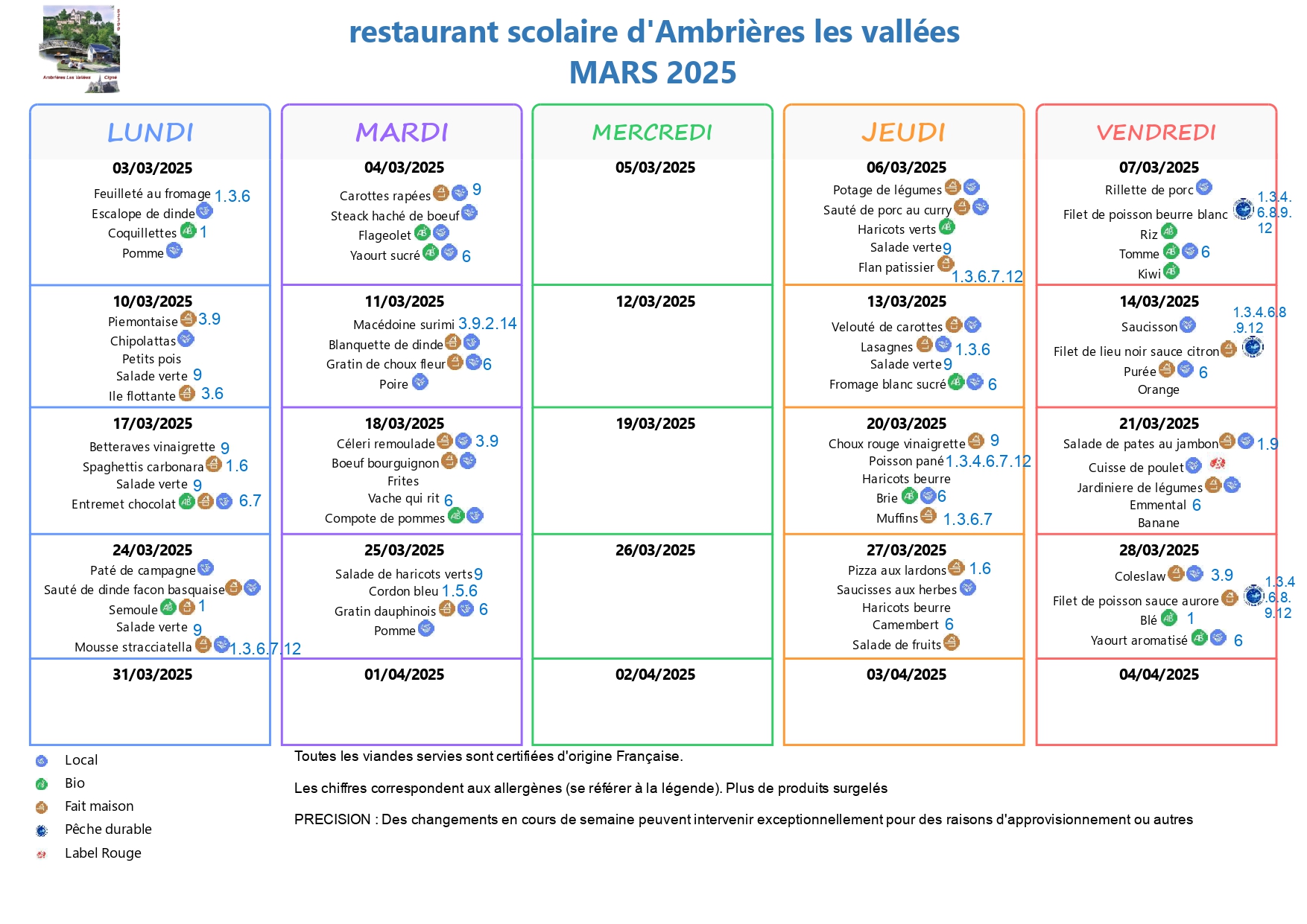 menus